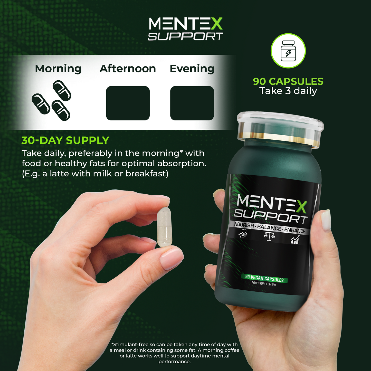 Mentex Support - Nootropic Brain Supplement