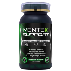 Mentex Support